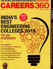 Careers360 Rating